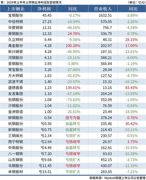 澳彩全年历史图库4985:地核正在泄漏黄金