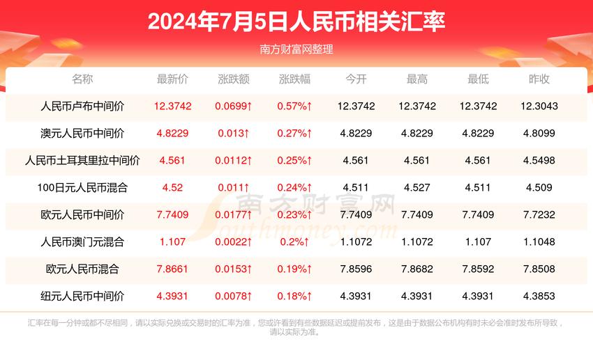 2025澳门特马今晚开奖号码是多少和男子海上漂流7小时与男子海上漂流7小时视频