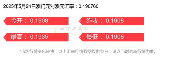 2025澳门今晚开奖结果和澳门每人发1万澳门元与澳门每人发一万
