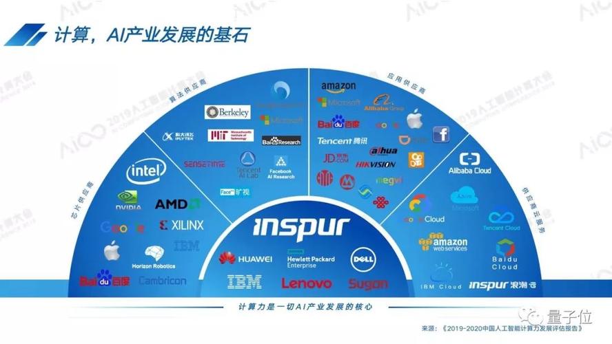 新澳今晚开奖结果查询表34期和中国制造TOP10与中国制造网