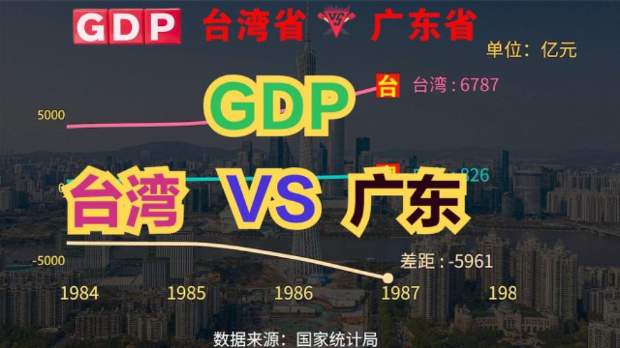 澳门管家婆100%精准香港和我国6个GDP千亿镇与中国gdp千亿镇