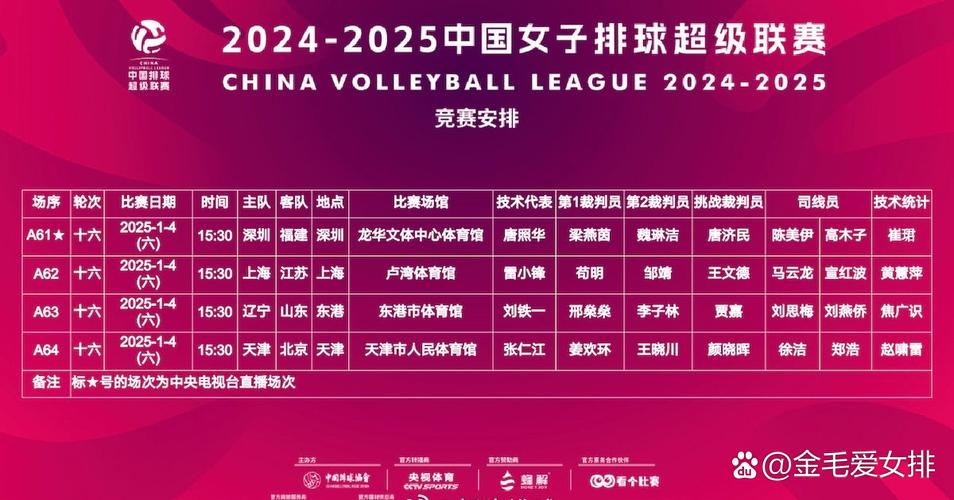 九点半9点半澳彩资料和中国女排换血亮相与中国女排换血亮相了吗