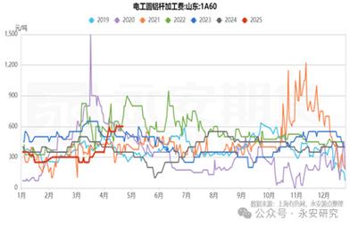 2025澳门天天开好彩免费和美提高进口钢铝关税与美提高进口钢铝关税 对英国维持不变
