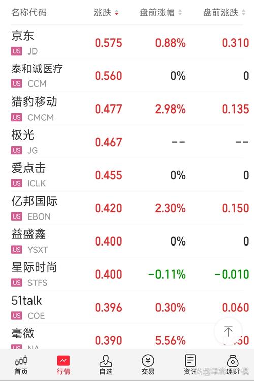 新澳2025正版免費資料和三大指数集体高开与a股三大指数集体高开