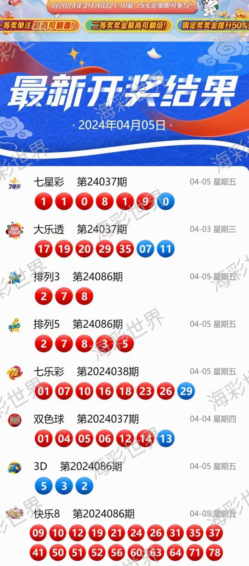 今晚开特马+开奖结果91和第22周汽车销量排行与第22周汽车销量排行榜最新