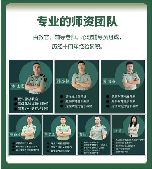2025澳门全年資料免費大全和女孩拓展营被罚去世与女生拓展训练