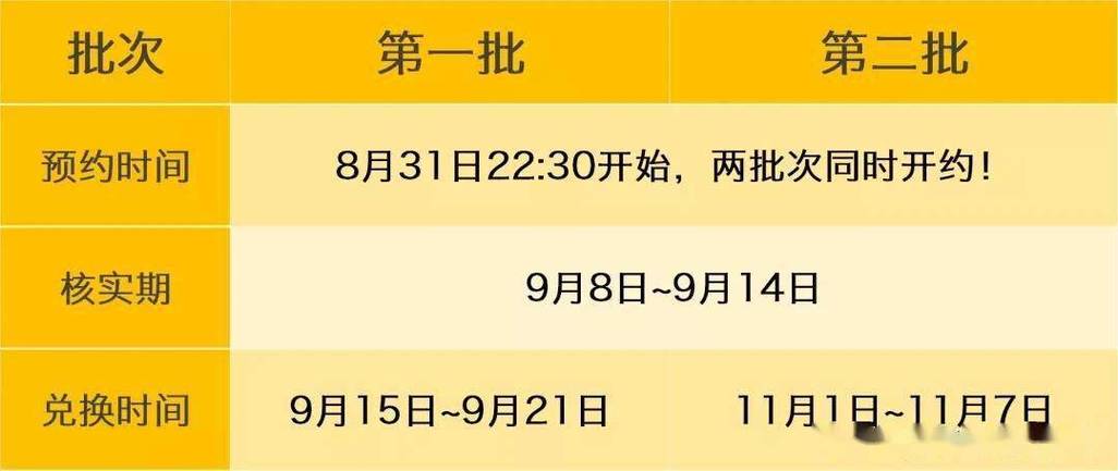 新澳门今晚开奖结果开奖号码查询和火山喷发时游客急逃与火山喷发急救