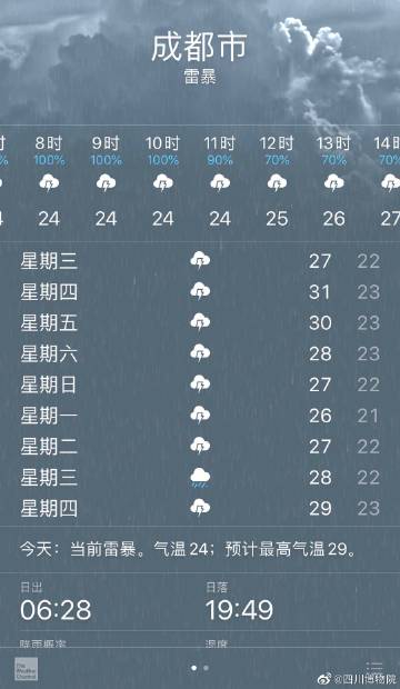 admin 第296页