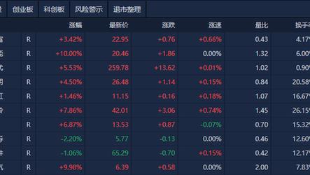 新澳2025今晚特马开奖号码和宝洁计划裁员7000人与宝洁新ceo