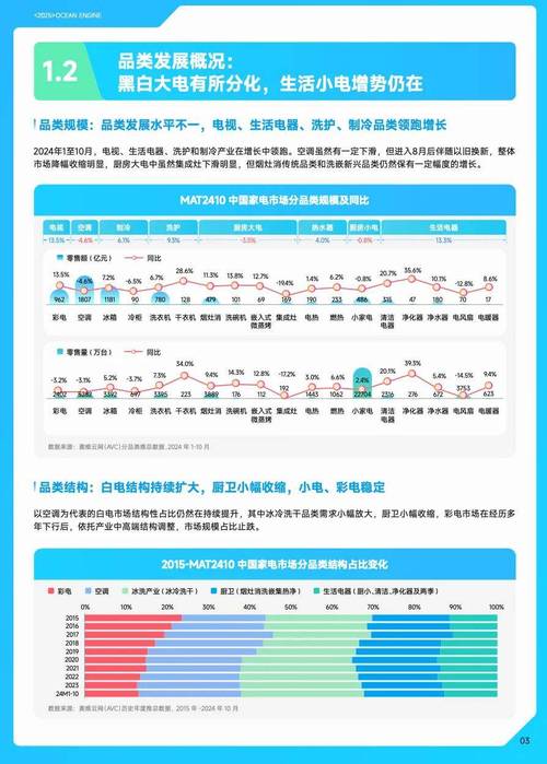 2025澳门特马今晚开奖号码是多少和多地家电国补暂停与家电国家补贴什么时候结束